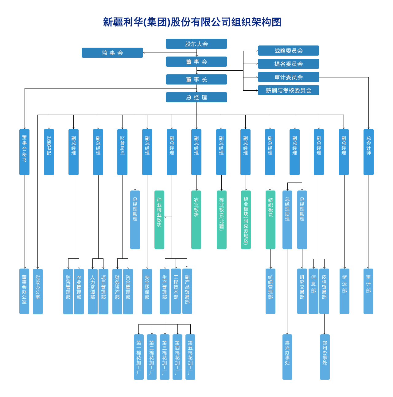 emc易倍·(中国)体育官方网站-EMC SPORTS